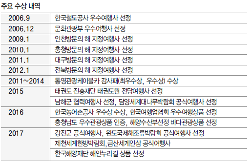 에디터 사진